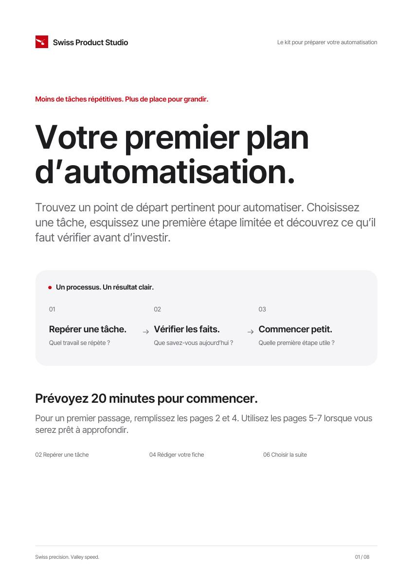Couverture de Votre premier plan d’automatisation : trouver une tâche, vérifier les faits, commencer petit.