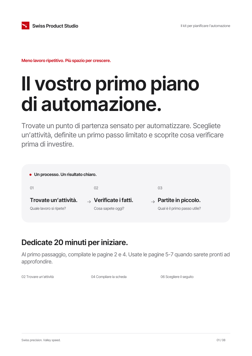 Copertina di Il vostro primo piano di automazione: trovare un’attività, verificare i fatti, iniziare in piccolo.